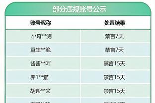 史上最敬业门将？圣诞节雾中坚守15分钟，发现场上只有自己一人